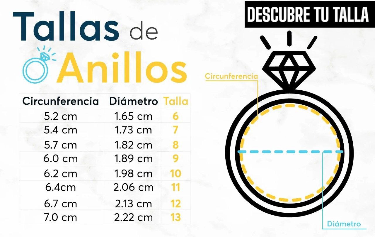 tabla de tallas para anillos