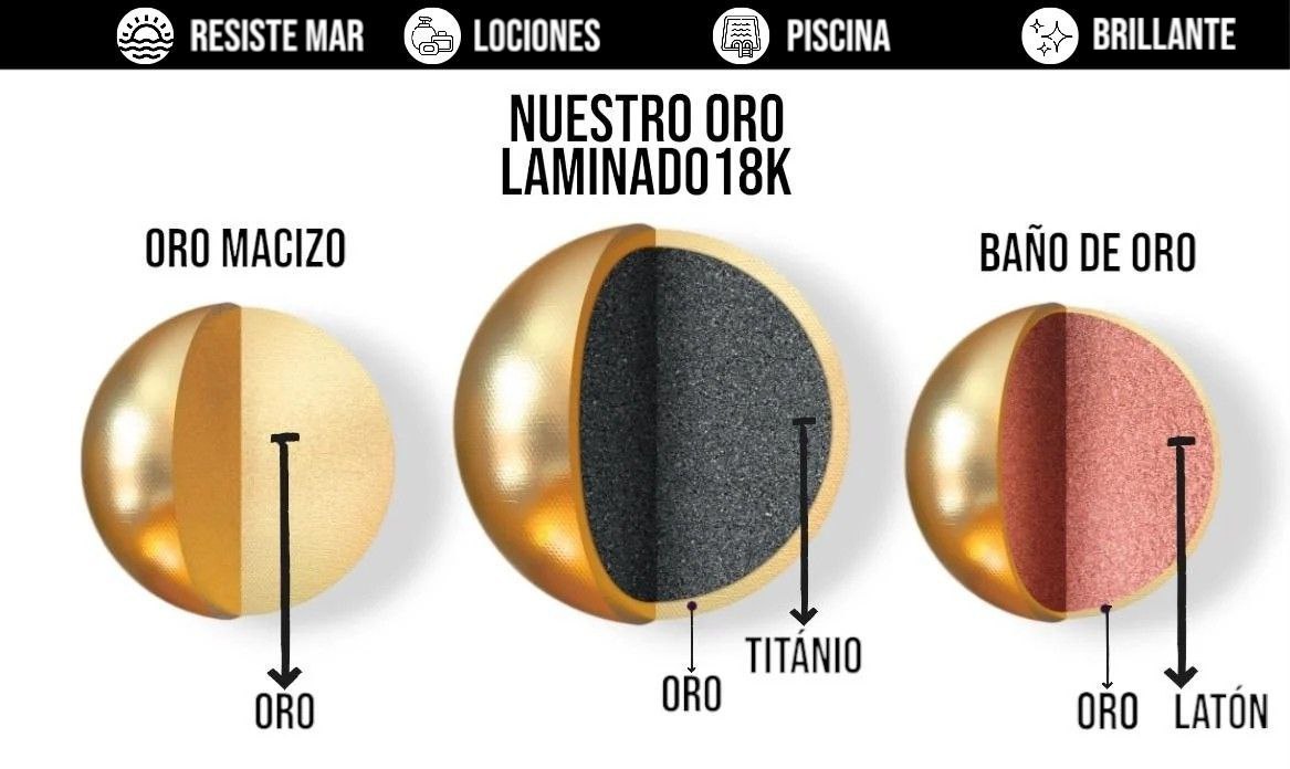 Aretes Osos Oro Laminado 18k